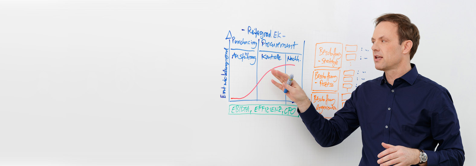 Deutsche Glasfaser Holding GmbH